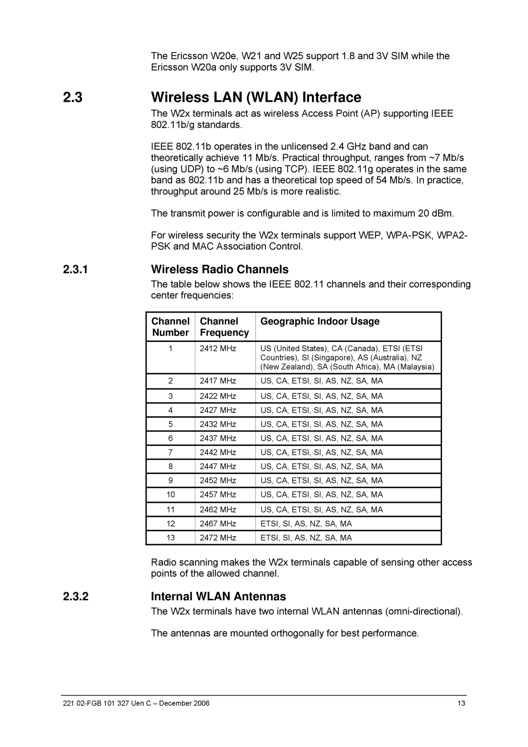 Ericsson W2x Series manual Wireless LAN Wlan Interface, Wireless Radio Channels, Internal Wlan Antennas 