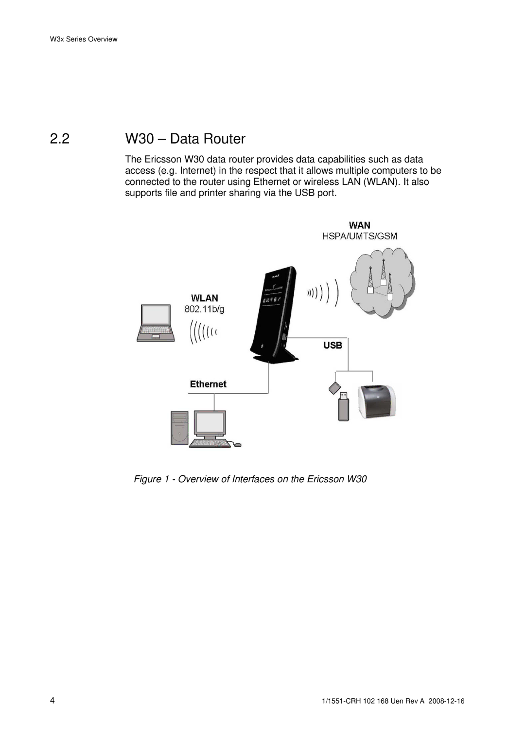 Ericsson W3X manual W30 Data Router, Overview of Interfaces on the Ericsson W30 