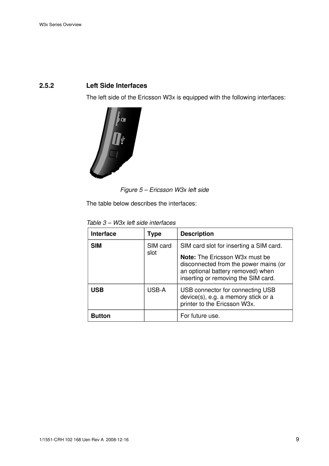 Ericsson W3X manual Left Side Interfaces, Interface Type Description, Button 