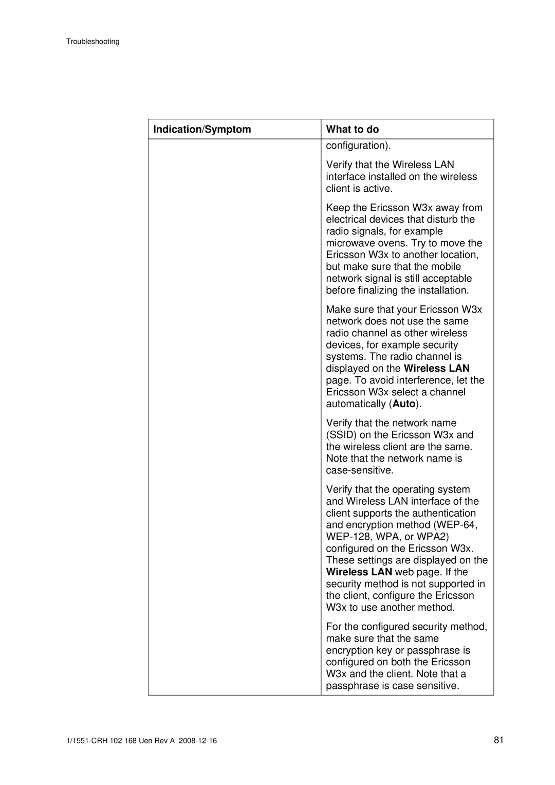 Ericsson W3X manual Configuration 