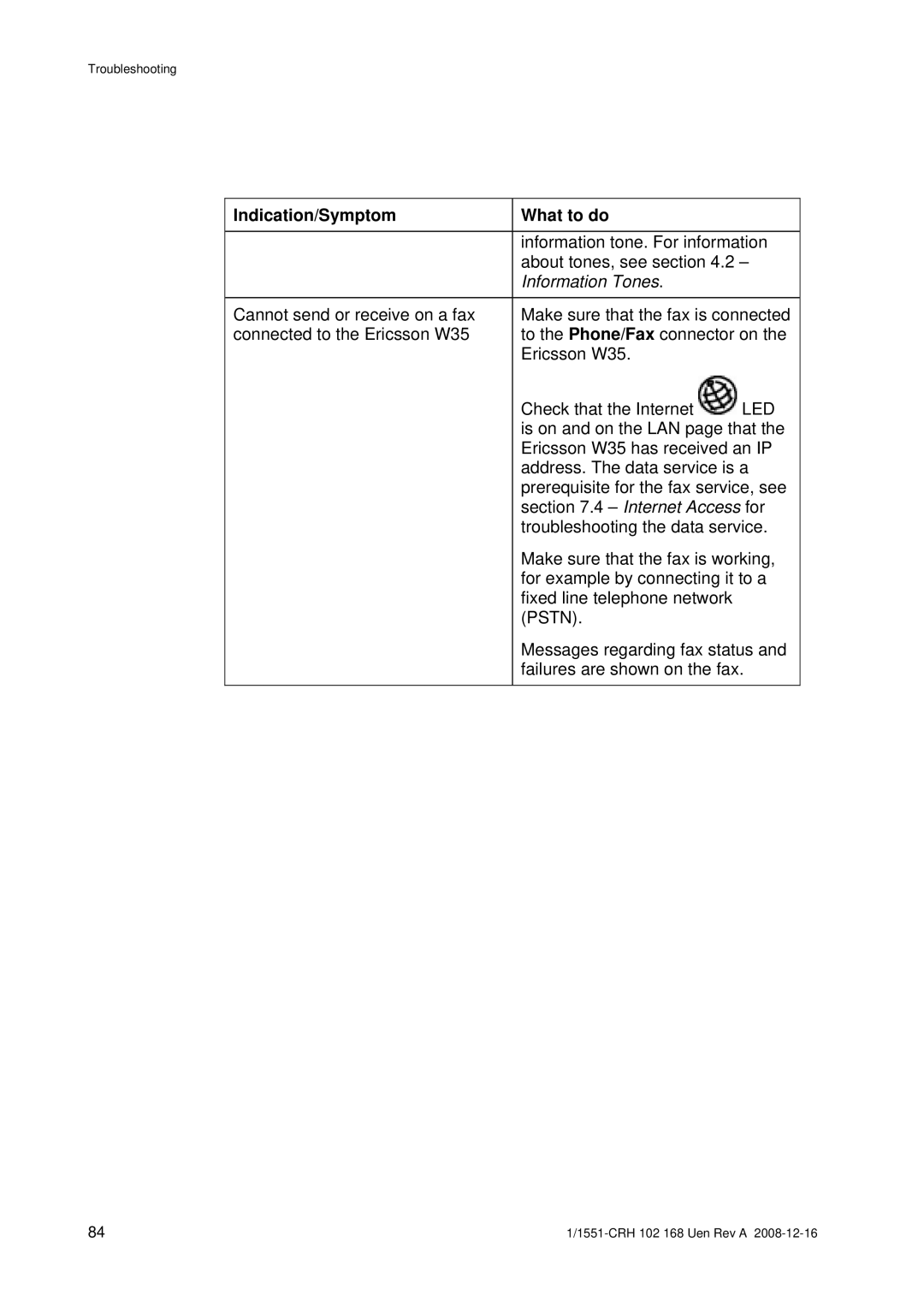 Ericsson W3X manual Pstn 