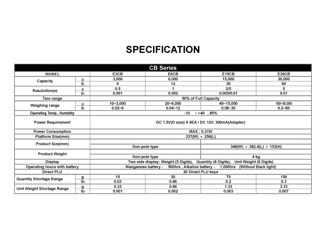 Escali E6CB, E3CB, E30CBB, E15CB manual Specification 