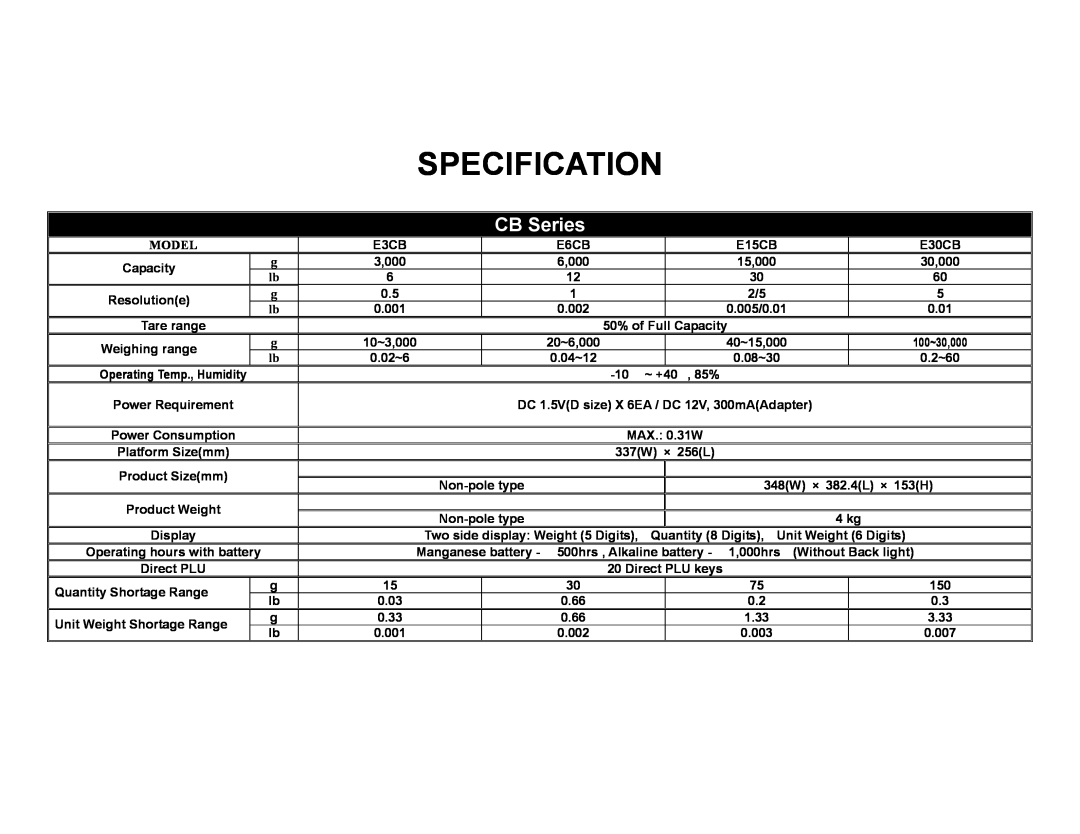 Escali E6CB, E3CB, E30CBB, E15CB manual Specification, CB Series, Model 