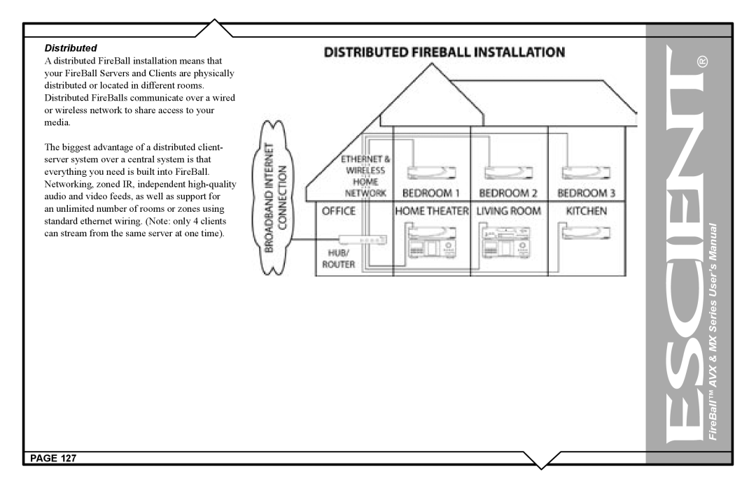 Escient AVX user manual Distributed 