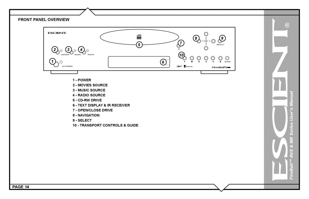 Escient AVX user manual Manual 