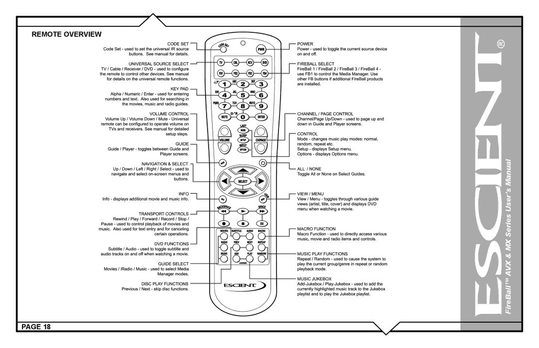 Escient user manual FireBall AVX & MX Series User’s Manual 