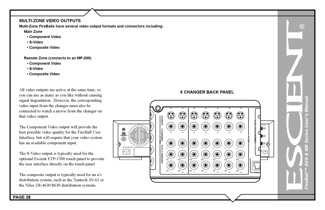 Escient AVX user manual MULTI-ZONE Video Outputs 