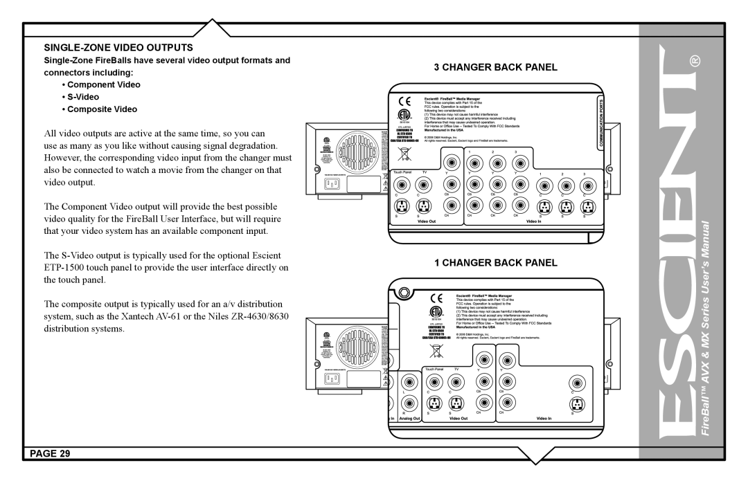 Escient AVX user manual SINGLE-ZONE Video Outputs 