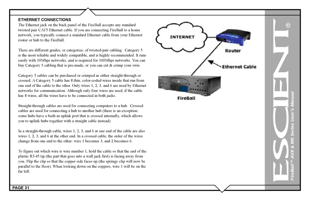 Escient AVX user manual Ethernet Connections 