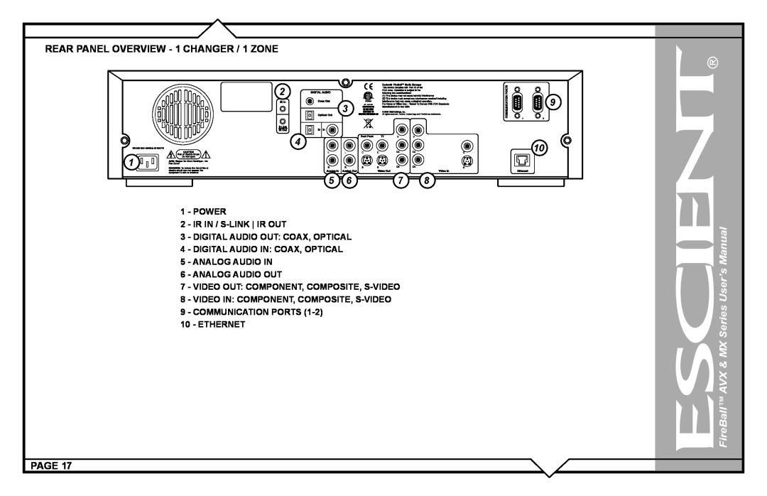 Escient user manual Manual, User’s, FireBall AVX & MX Series, Power 
