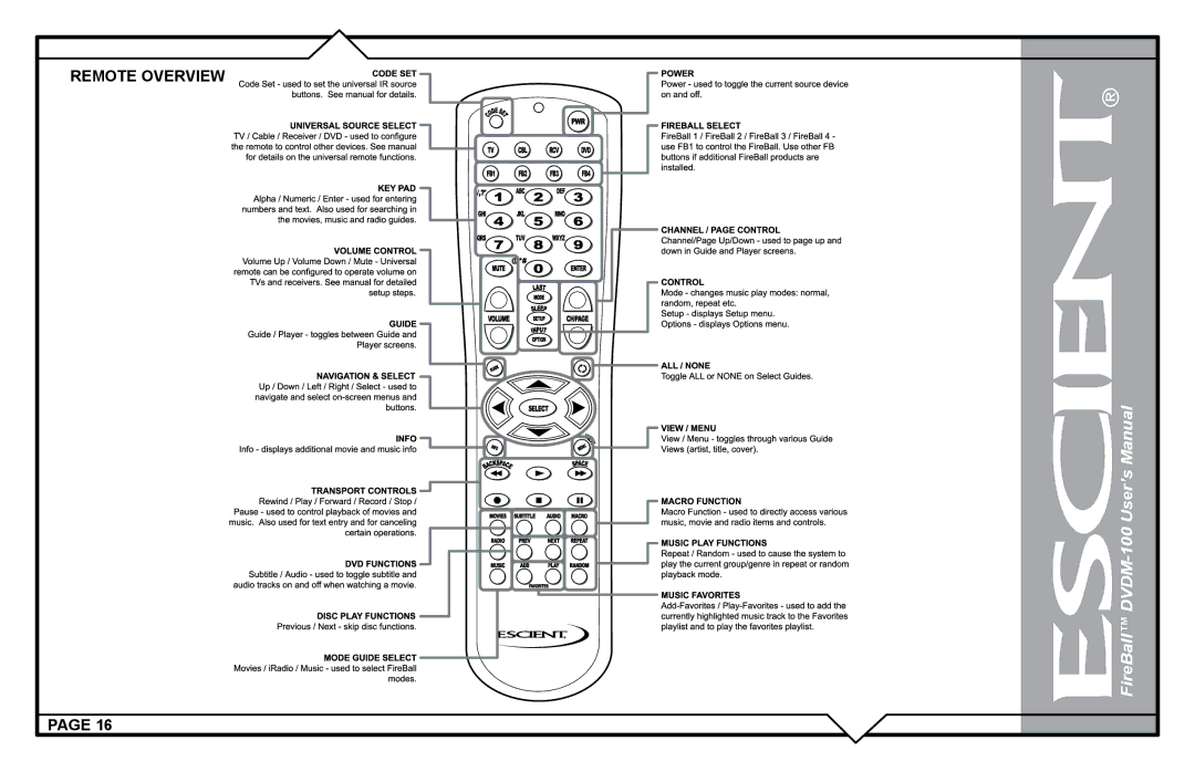 Escient DVDM-100 user manual Remote Overview 