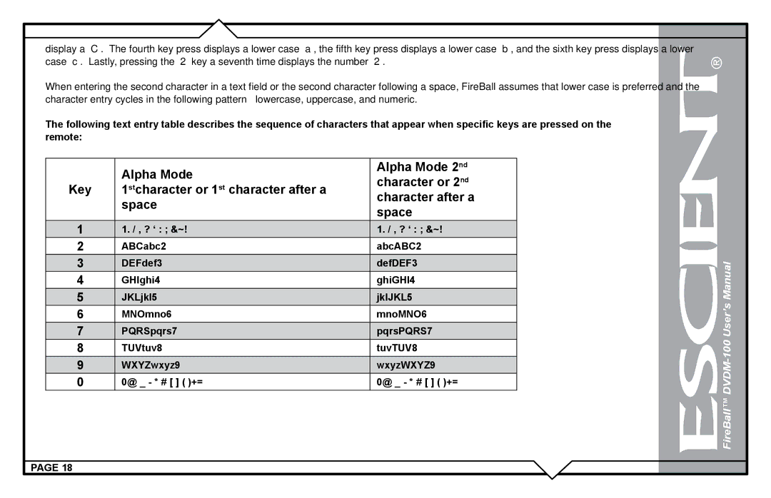 Escient user manual FireBall DVDM-100 User’s Manual 