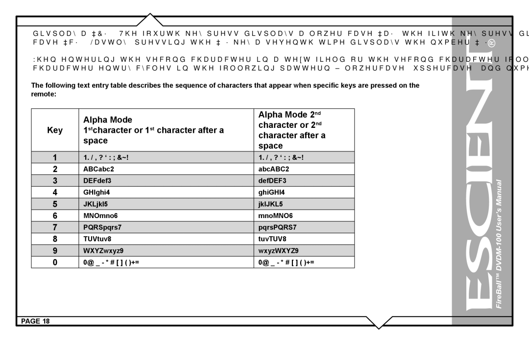 Escient user manual FireBall DVDM-100 User’s Manual 