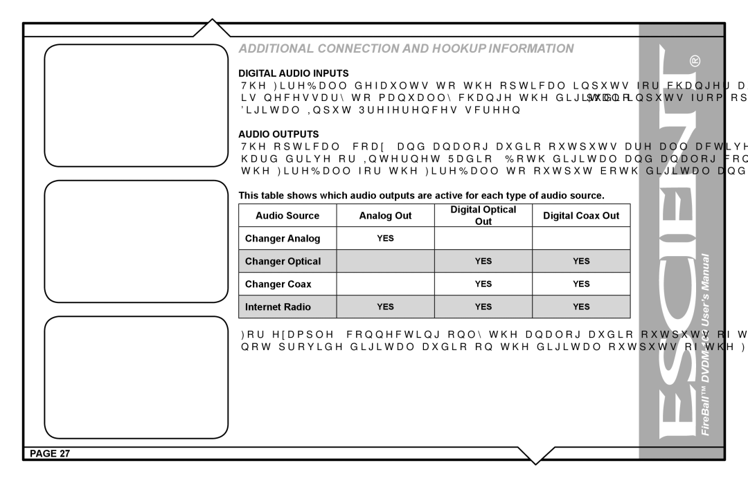 Escient user manual FireBall DVDM-100 User’s Manual 