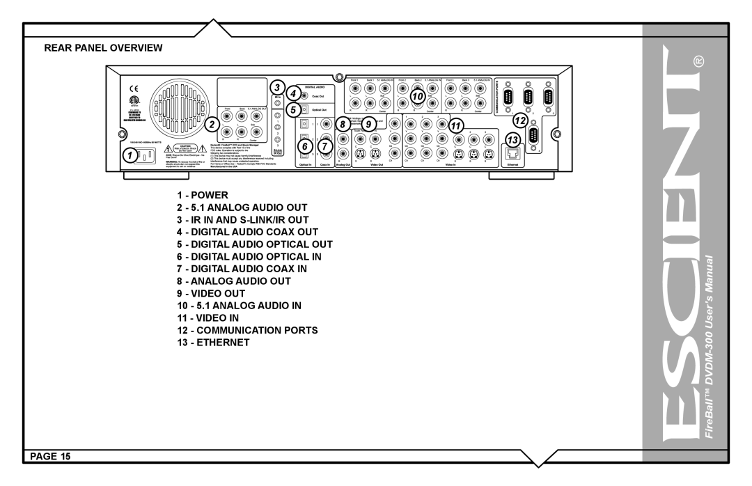 Escient DVDM-300 Digital Audio Coax Analog Audio OUT Video OUT, 10 5.1 Analog Audio Video Communication Ports, Ethernet 