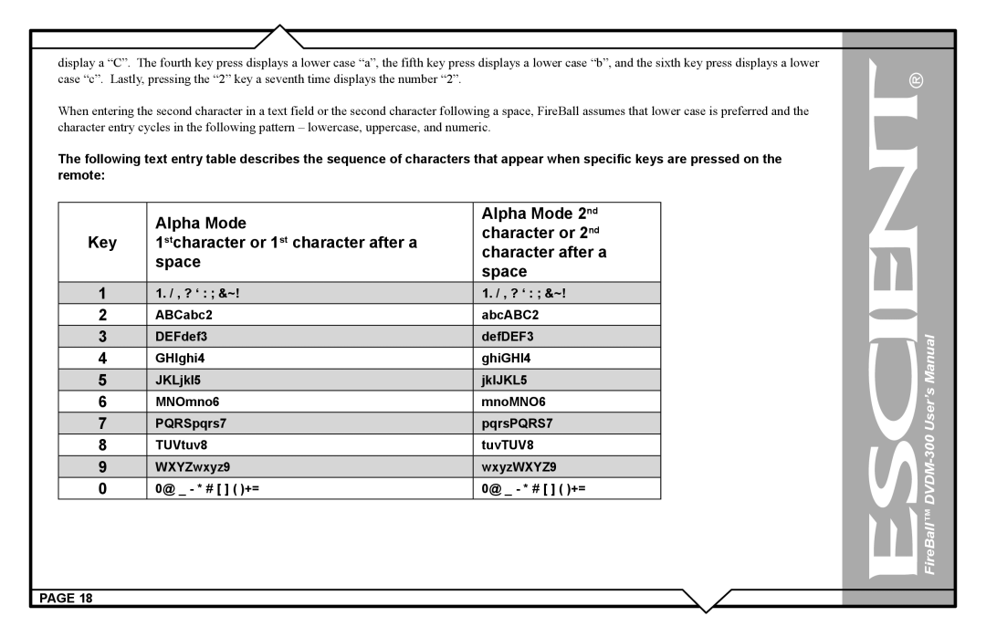 Escient user manual FireBall DVDM-300 User’s Manual 