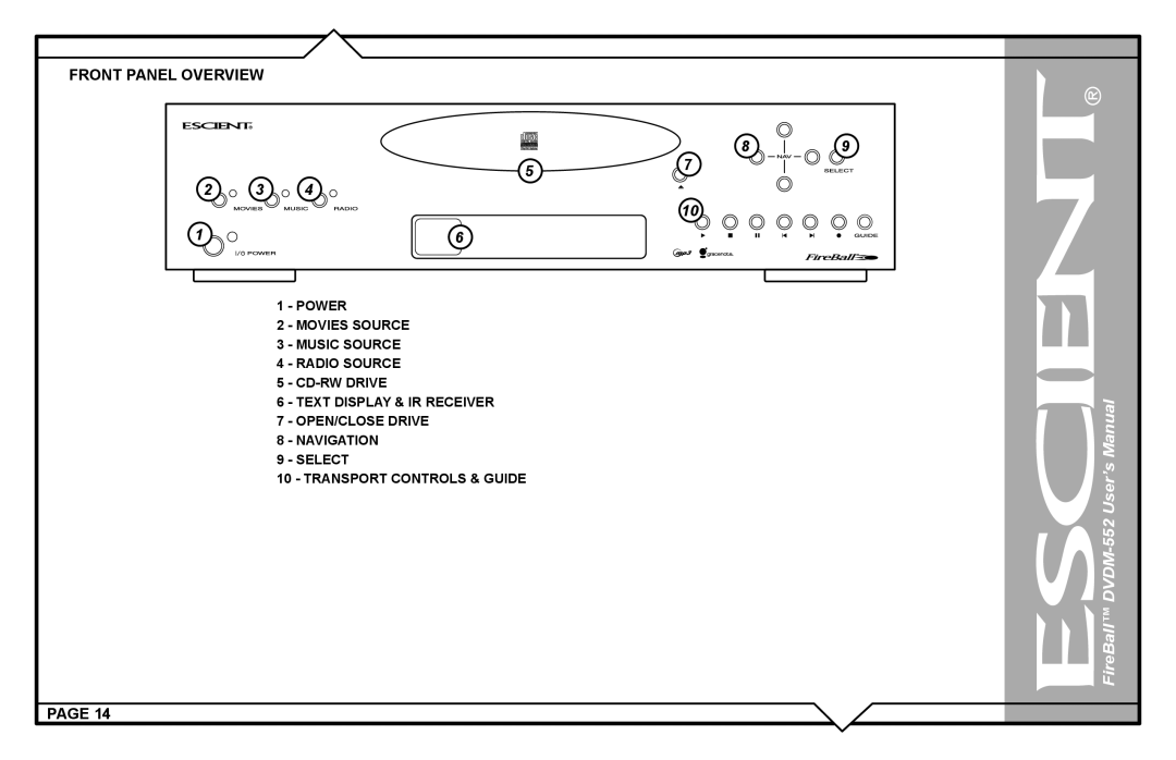 Escient DVDN-552 user manual FireBall DVDM-552 User’s 