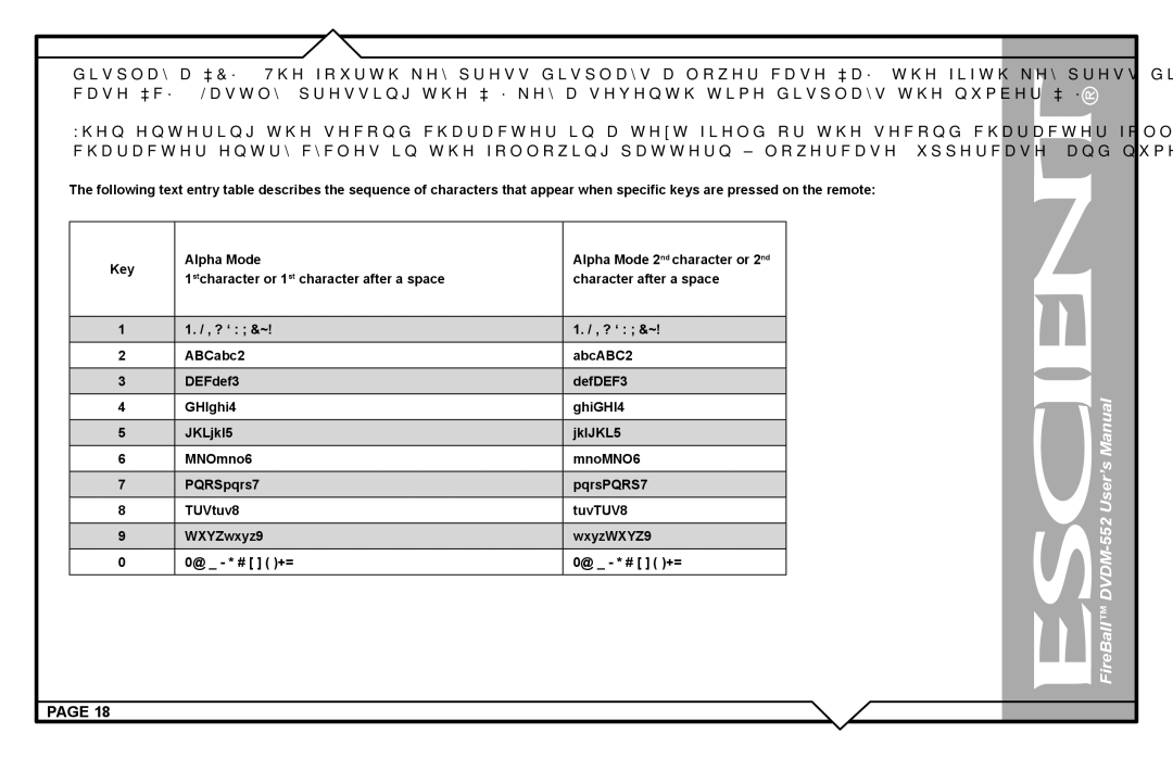 Escient DVDN-552 user manual FireBall DVDM-552 User’s Manual 