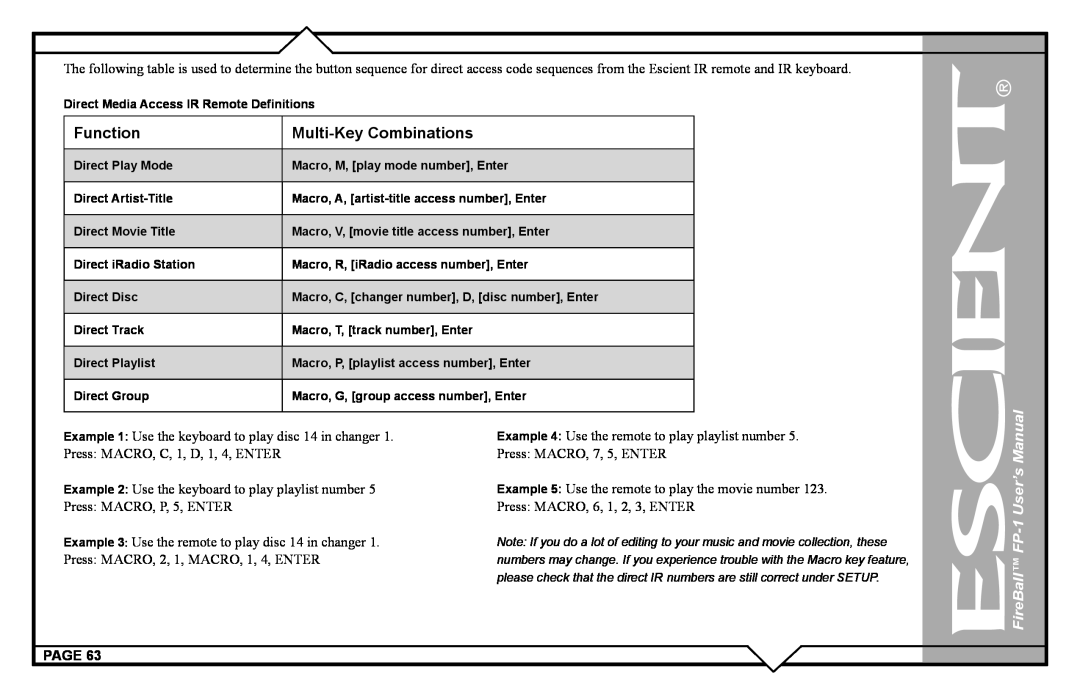 Escient FP-1 user manual Function, Multi-KeyCombinations, Press MACRO, C, 1, D, 1, 4, ENTER 