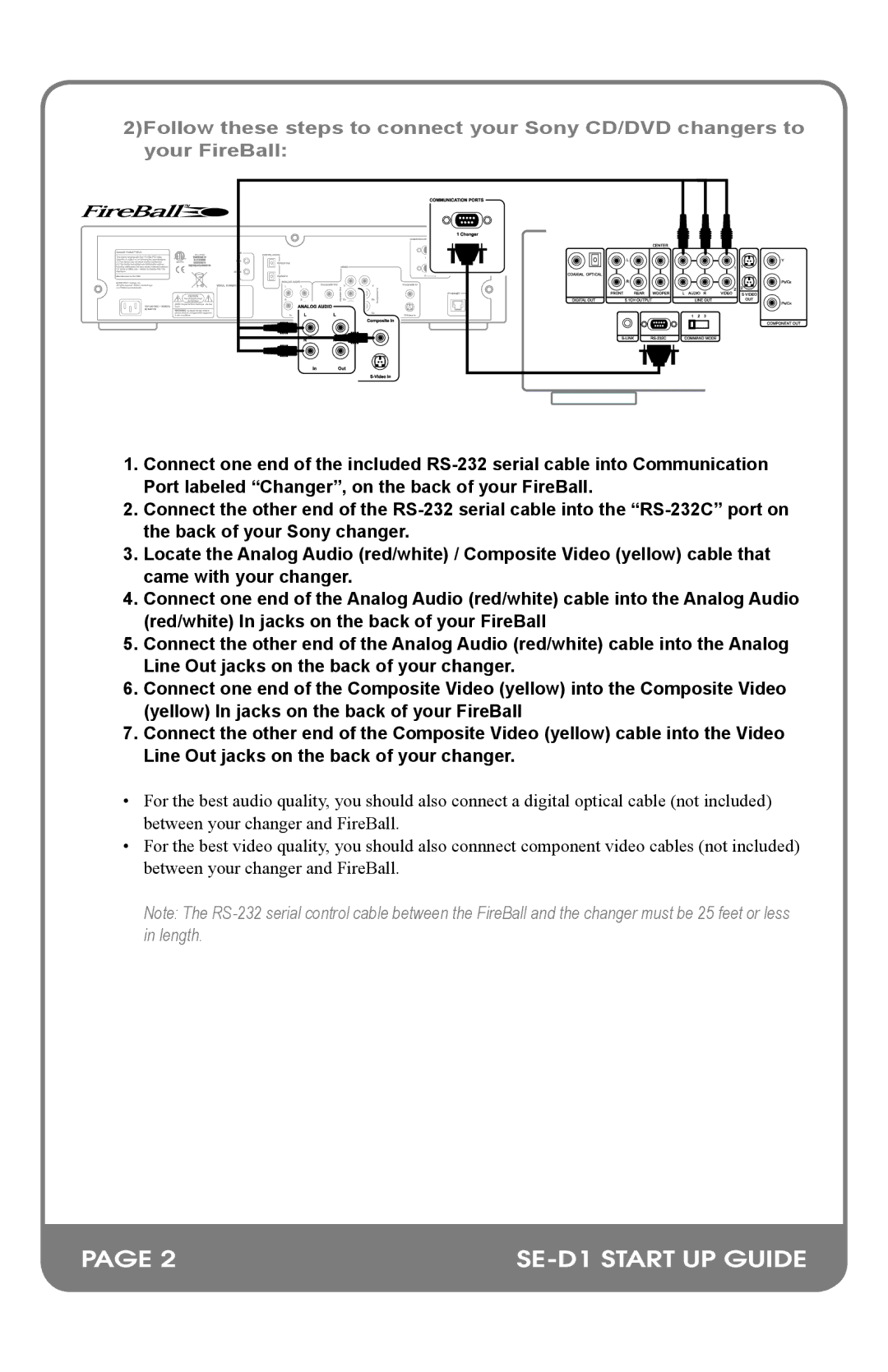 Escient M32002-01A2 manual SE-D1 Start UP Guide 