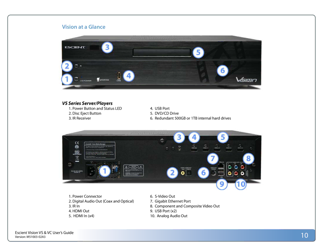 Escient M51003-02A3 manual Vision at a Glance, VS Series Server/Players 