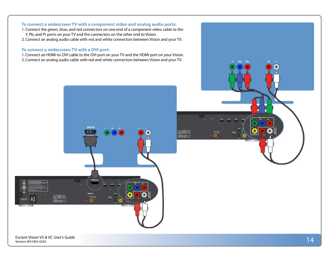 Escient M51003-02A3 manual To connect a widescreen TV with a DVI port 