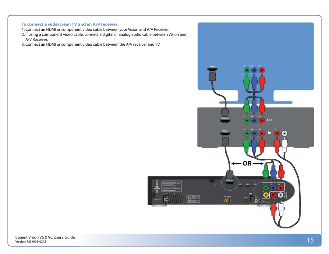 Escient M51003-02A3 manual To connect a widescreen TV and an A/V receiver 