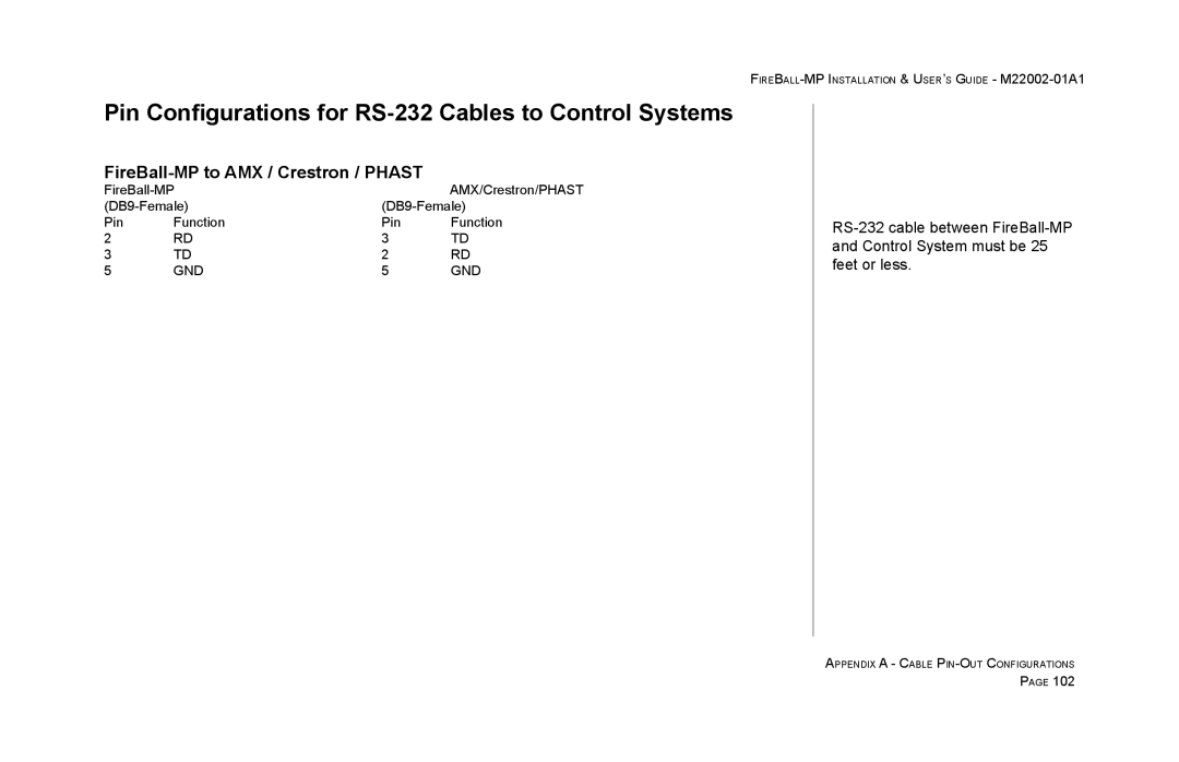 Escient MP-100 manual FireBall-MP to AMX / Crestron / Phast 