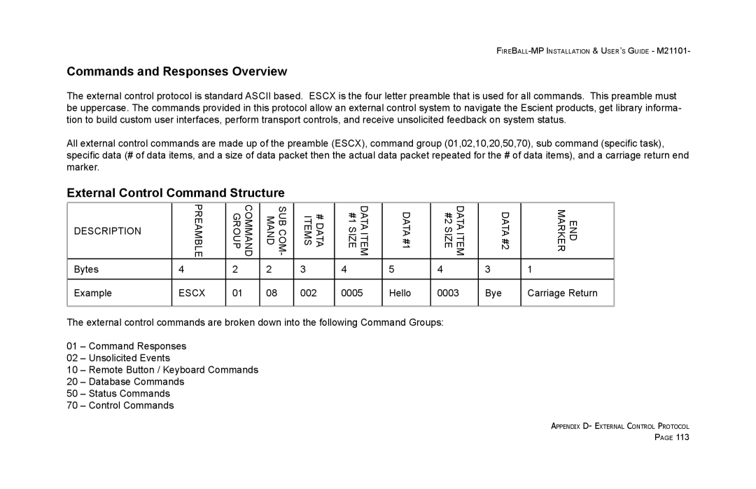 Escient MP-100 manual Commands and Responses Overview 