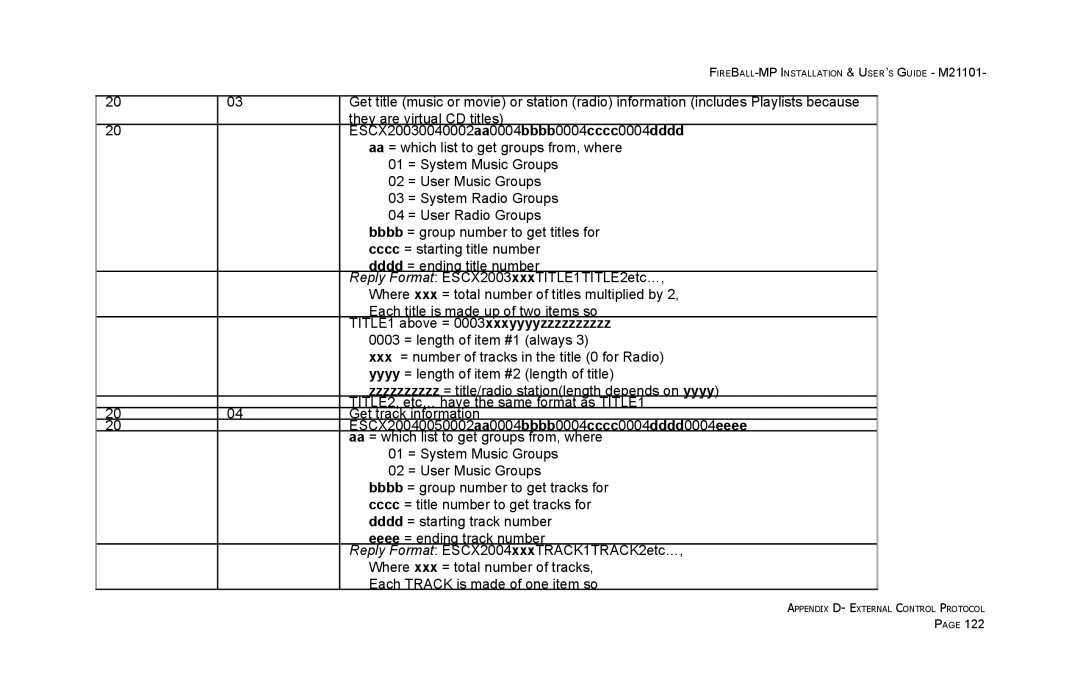 Escient MP-100 manual 01 = System Music Groups 