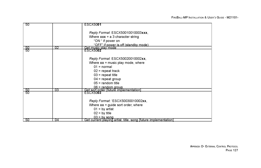 Escient MP-100 manual ESCX5001 