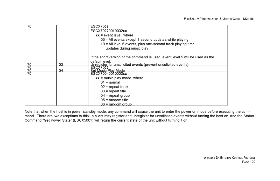 Escient MP-100 manual ESCX7002 