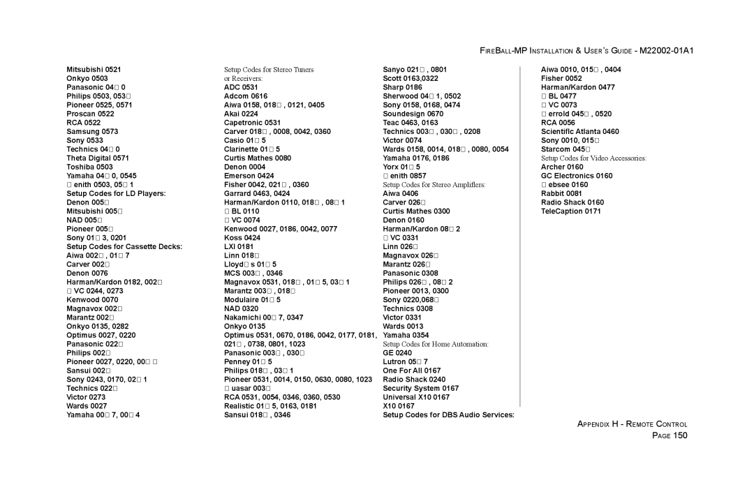 Escient MP-100 manual Setup Codes for Stereo Tuners 