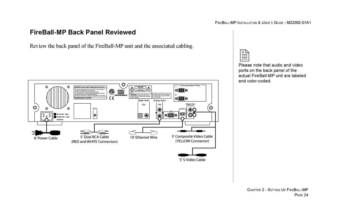 Escient MP-100 manual FireBall-MP Back Panel Reviewed 