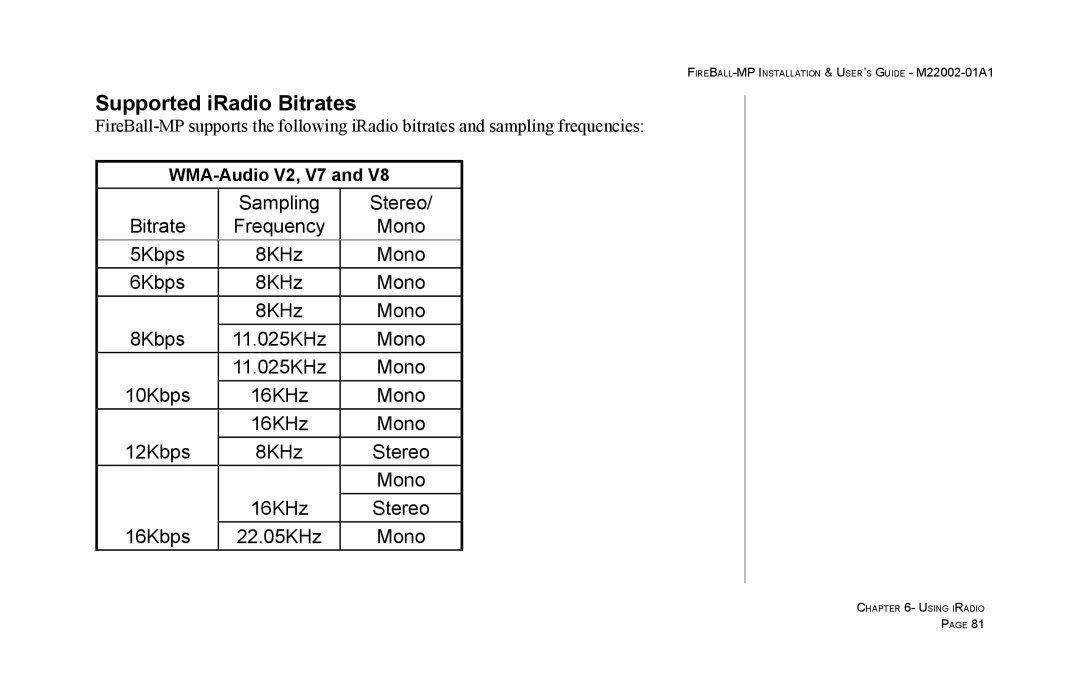 Escient MP-100 manual WMA-Audio V2, V7 