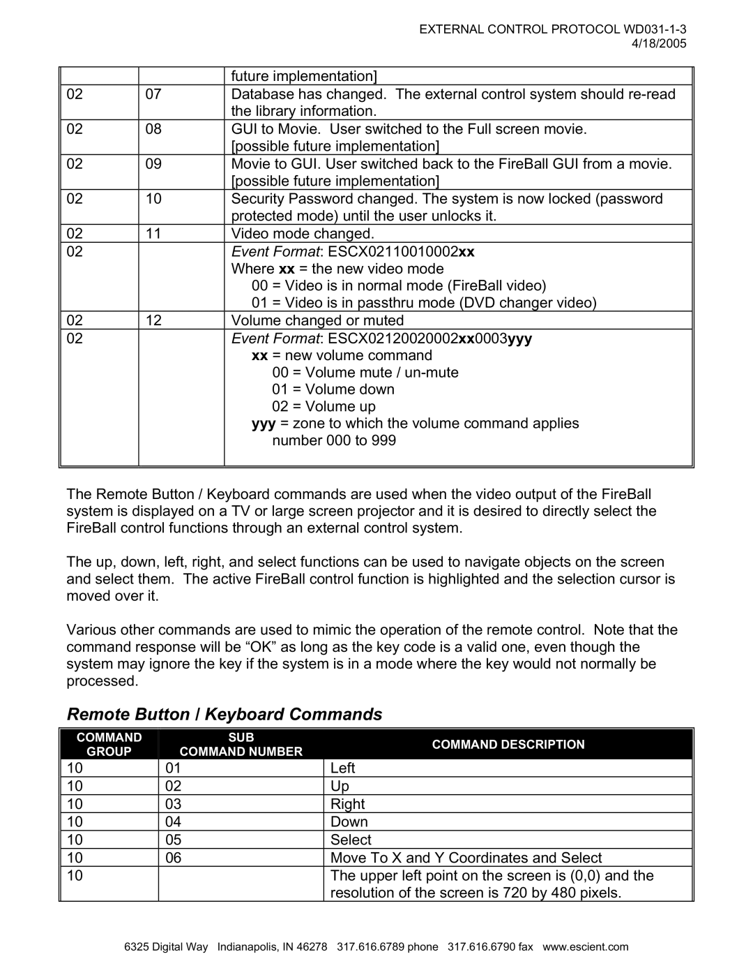 Escient MP-150 manual Remote Button / Keyboard Commands 