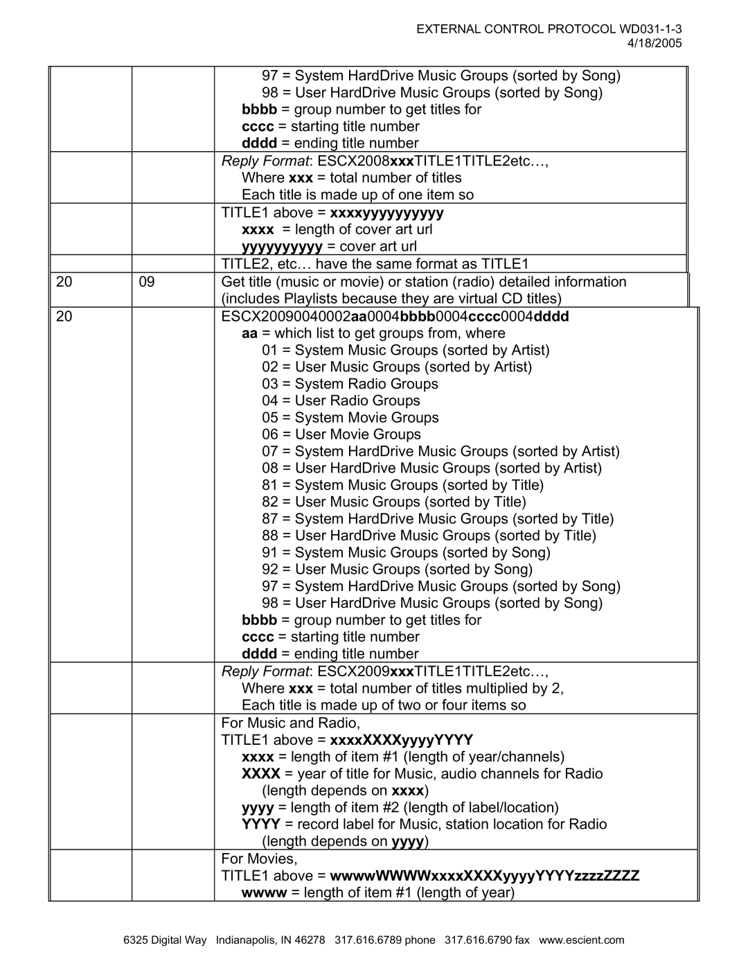 Escient MP-150 manual TITLE1 above = xxxxXXXXyyyyYYYY, TITLE1 above = wwwwWWWWxxxxXXXXyyyyYYYYzzzzZZZZ 