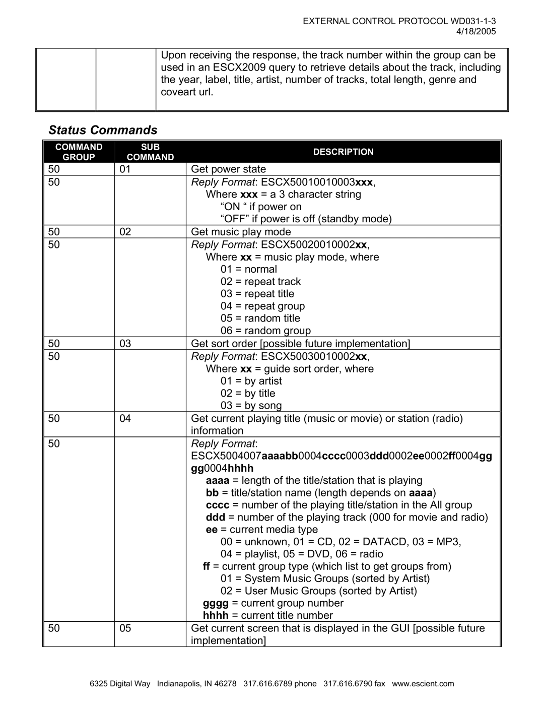 Escient MP-150 manual Status Commands, Gg0004hhhh 