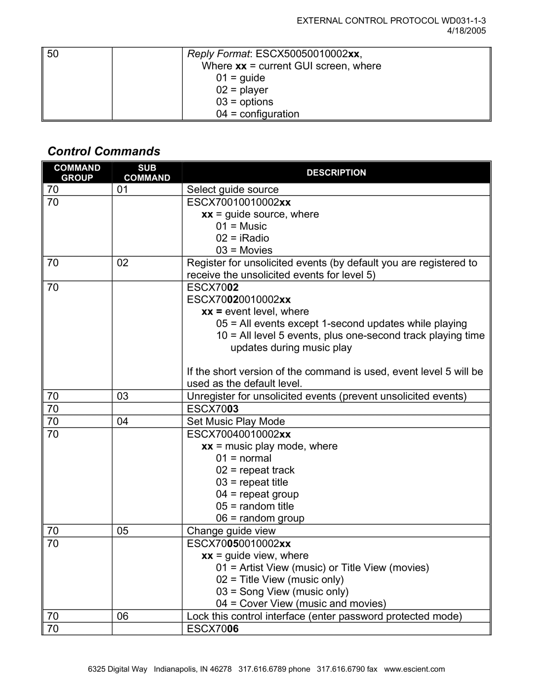 Escient MP-150 manual Control Commands 