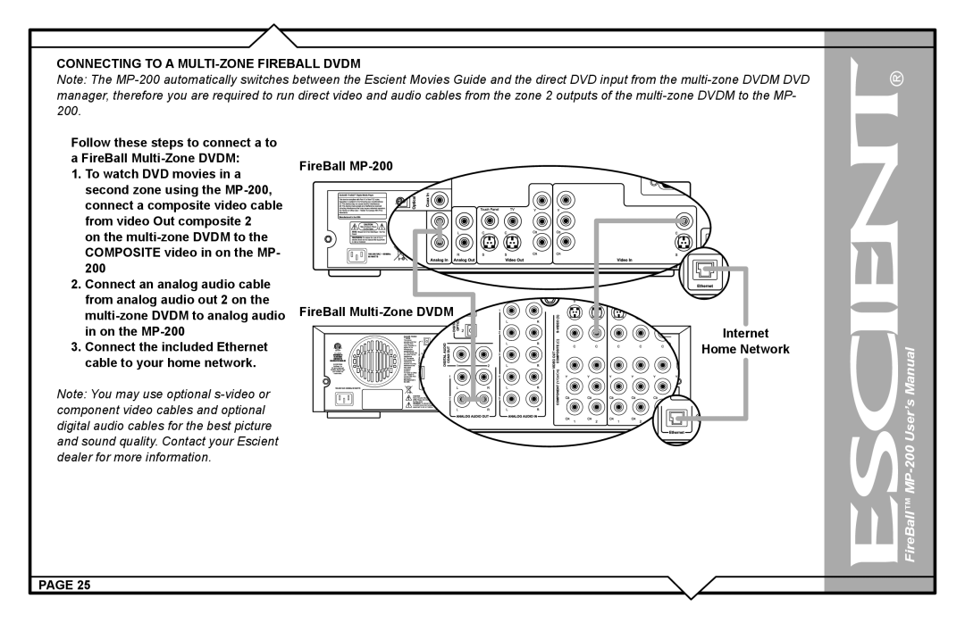 Escient user manual FireBall MP-200 User’s Manual 