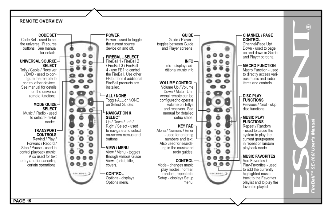 Escient SE-160i Universal Source Select, Transport Controls, Power Guide Channel, Fireball Select, Info, Volume Control 