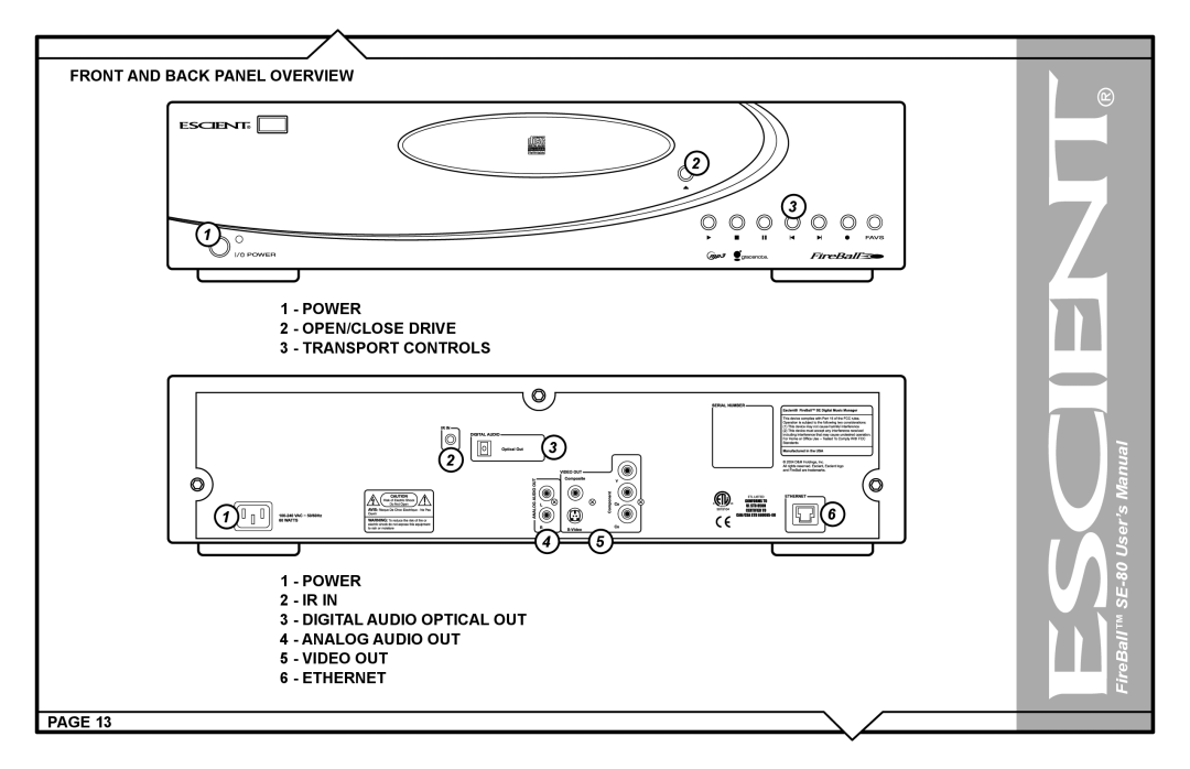 Escient SE-80 user manual Digital Audio Optical OUT, Analog Audio OUT Video OUT Ethernet 