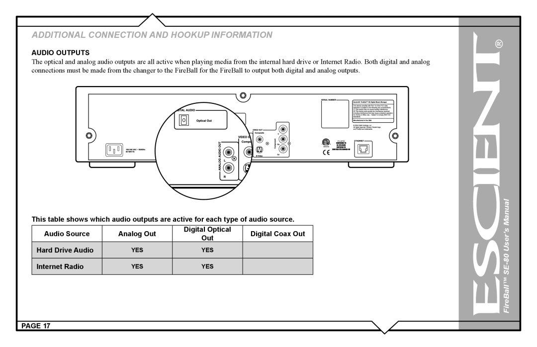 Escient SE-80 user manual Audio Outputs 