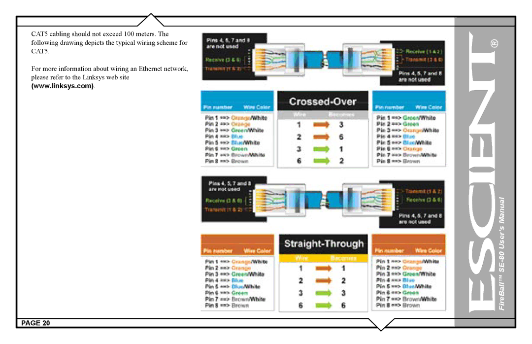 Escient user manual FireBall SE-80 User’s Manual 