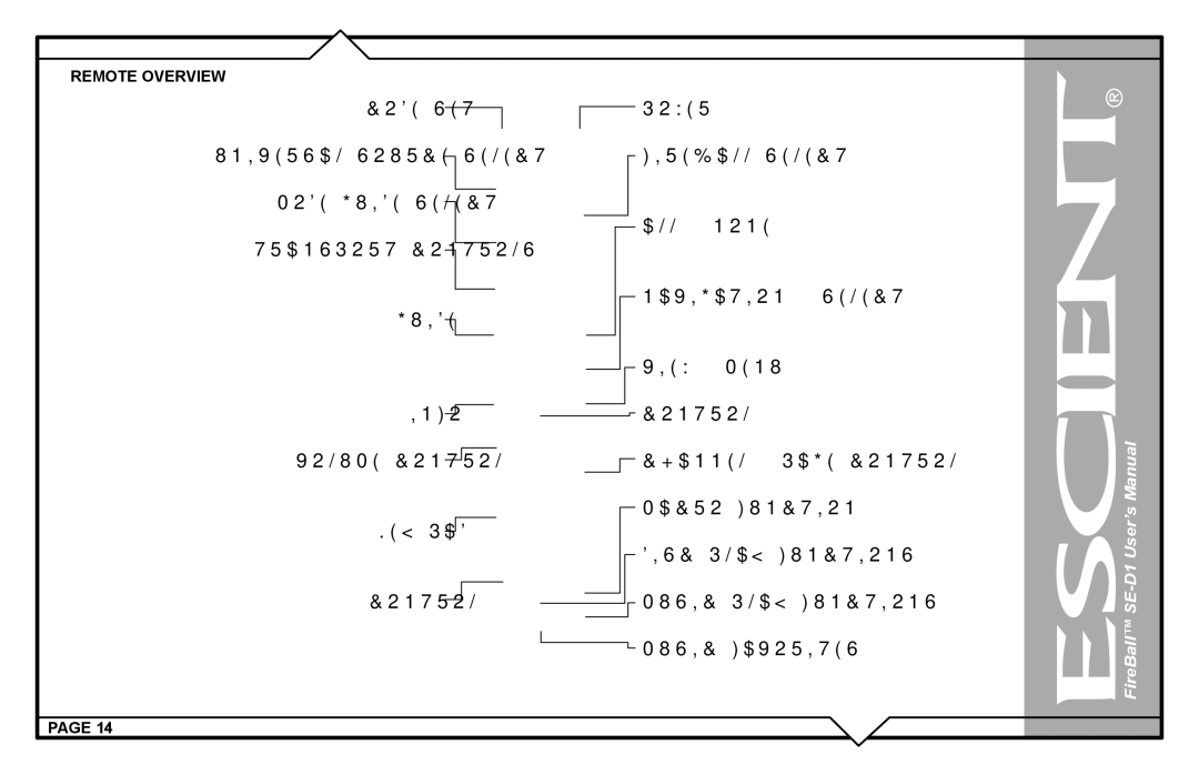 Escient user manual FireBall SE-D1 User’s Manual 