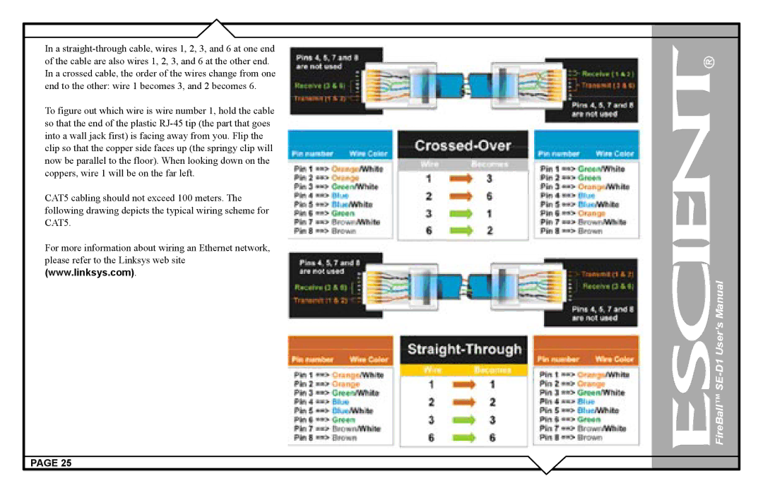 Escient user manual FireBall SE-D1 User’s Manual 