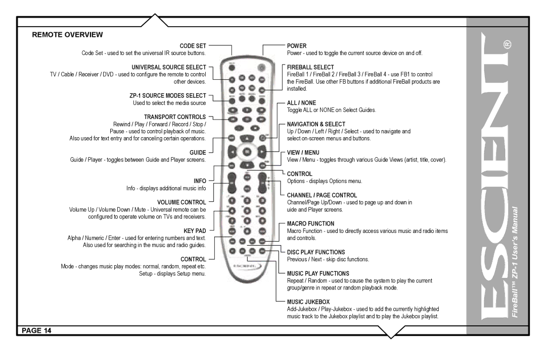 Escient ZP-'1 user manual ZP-1 Source Modes Select 