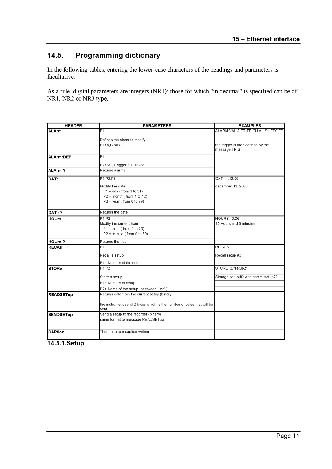 Escort 3008B, 3016B, 3004B user manual Programming dictionary, Setup 