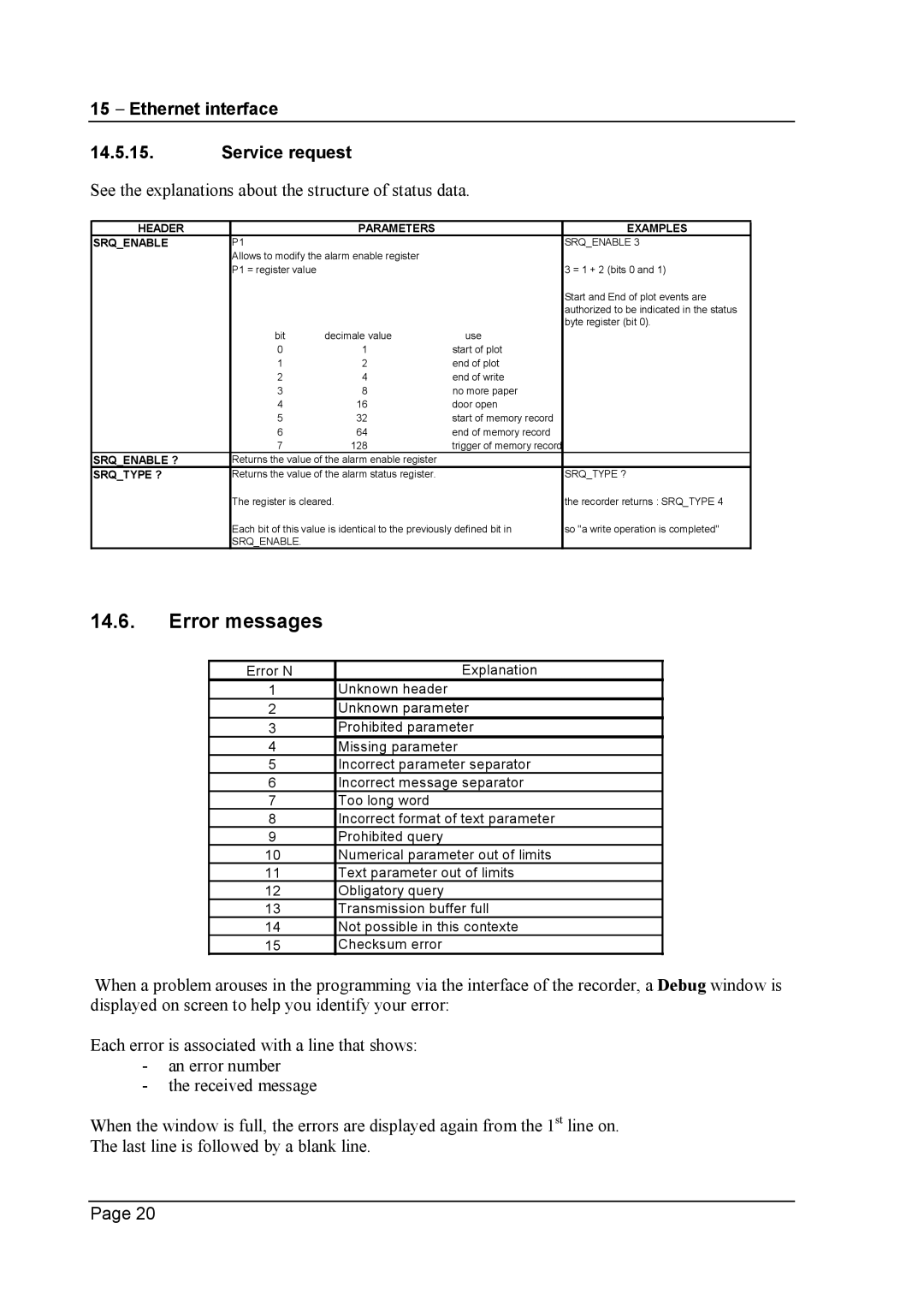 Escort 3008B, 3016B, 3004B user manual Error messages, Ethernet interface Service request 