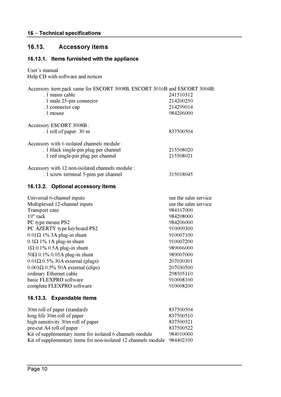 Escort 3016B, 3008B, 3004B Accessory items, Items furnished with the appliance, Optional accessory items, Expandable items 